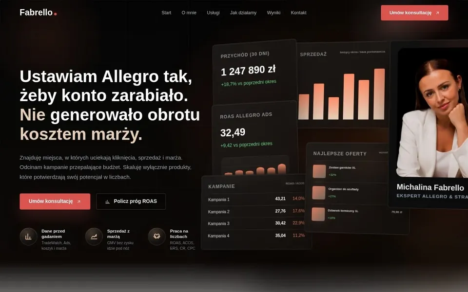 Strona główna fabrello.pl
